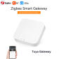 Zigbee BT5.0 Gateway