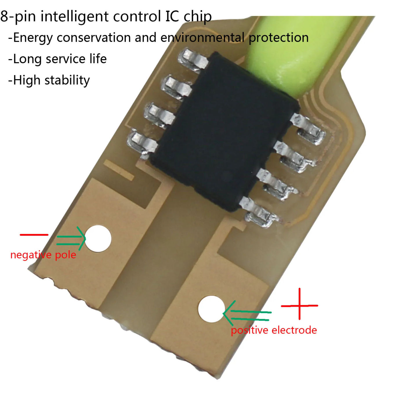 Slide cdace7ce56a4482ebb1a1994fbf450c3
