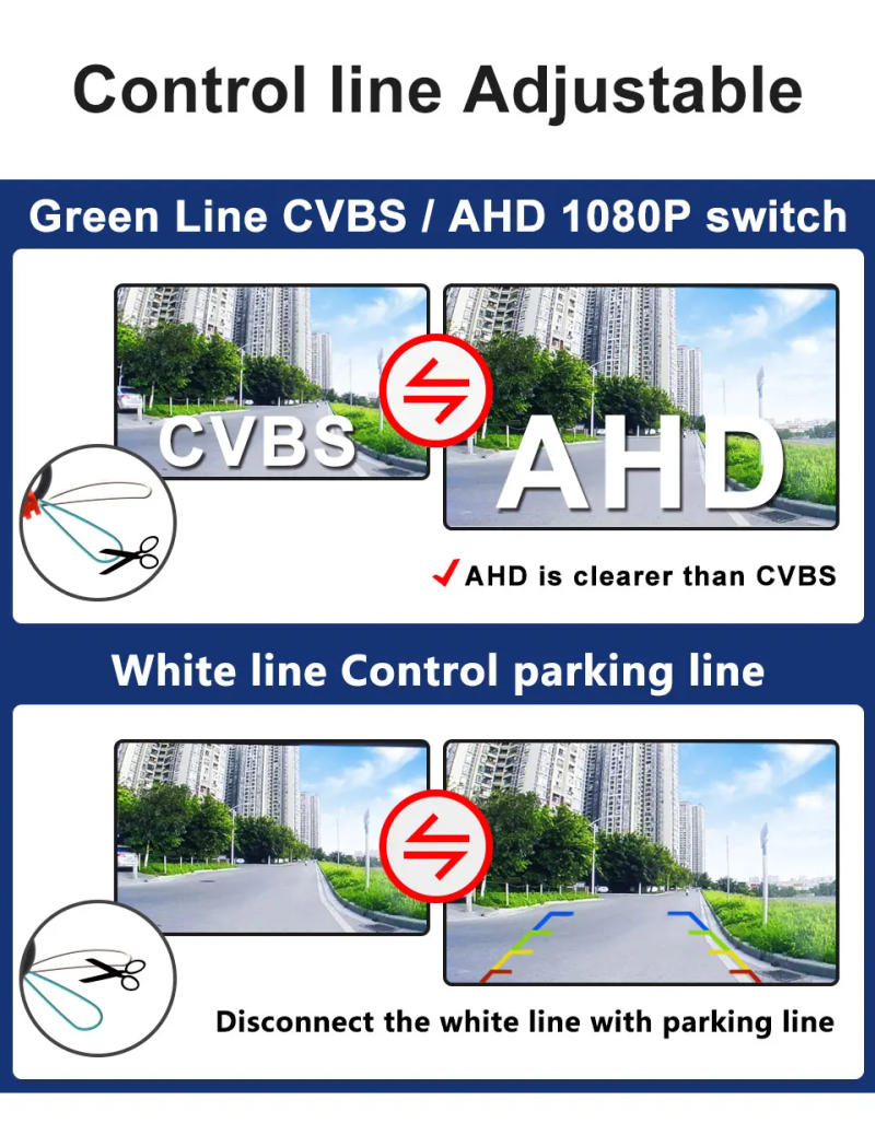 Description Picture 4 of item4K AHD 1080P CCD HD Car Rear View Camera For Golf Passat B7 B5 Tiguan T5 Jetta MK6 For Audi A3 A4 A5 Q5 A6 Porsche Cayenne