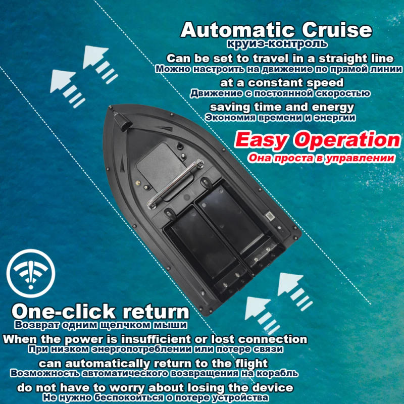 Description Picture 2 of itemSmart Fishing feeder boat with GPS 2 Bait Containers 500M Remote Range 1.5KG Load can be set 16 GPS points【No included Battery】