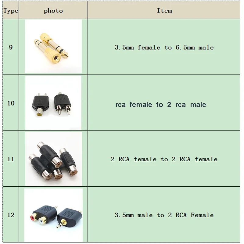 Description Picture 5 of item3.5mm adapter Audio M/F plug female Jack to RCA male 6.35mm 6.5mm AV CCTV connector k