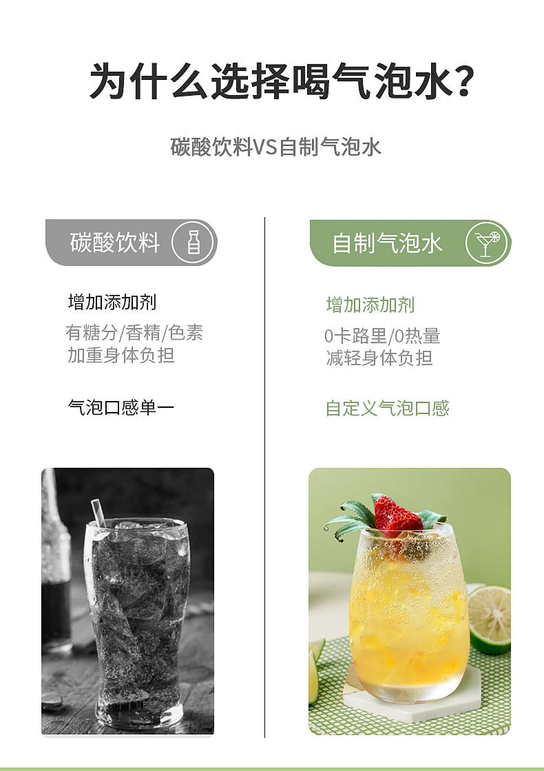 Description Picture 5 of itemSparkling water machine Household soda machine Homemade carbonated beverage soda milk tea shop Commercial beverage machine