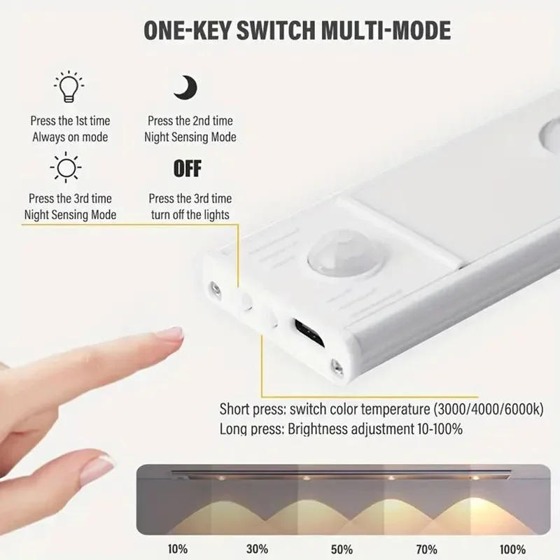 Description Picture 4 of itemLED Under Cabinet Light Motion Sensor Night Light Rechargeable Slim Cat's Eye Ripple Light 3 Color Temperature Stepless Dimming