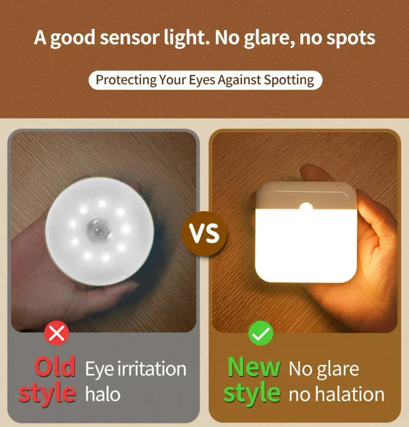 Description Picture 3 of itemMotion Sensor Light USB Type-C Charging LED Square Lamp for Bedroom Kitchen Stairs Hallway Wardrobe Cupboard Closet Night Lamp