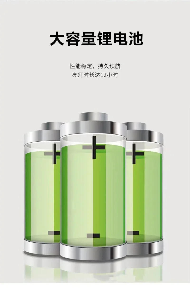 Description Picture 4 of item100W/200W Solar Outdoor Lamp Wall Lamp Courtyard Lighting LED Lighting Super Bright High Power Household Outdoor Floodlight HOT