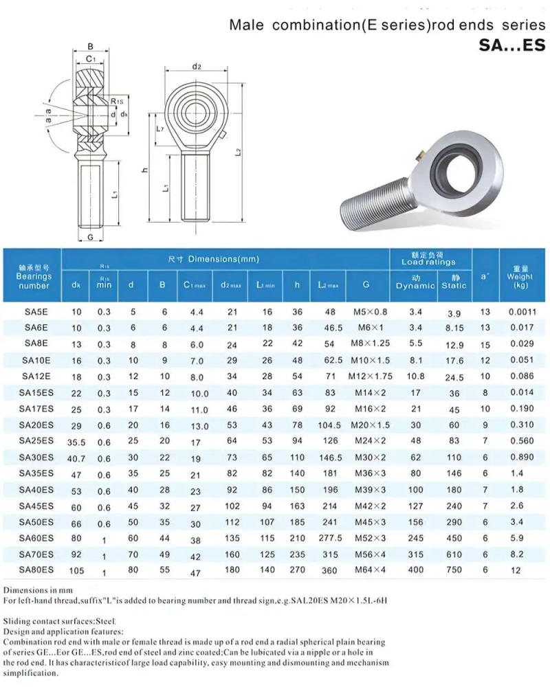 Description Picture 3 of item1PCS SI/SIL/SA/SAL25ES Rod End Joint Bearing Inside/outside Thread Radial Optical Shaft Bearing Bearing Steel Fisheye