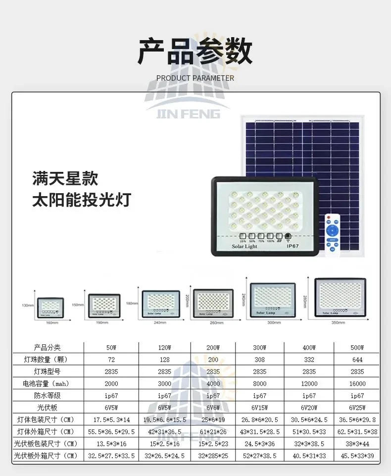 Description Picture 4 of item100/200/300W Solar Lamp Outdoor Waterproof Spotlight Led Light Outdoor Lamp with Remote Control Solar Street Lamp Light Control
