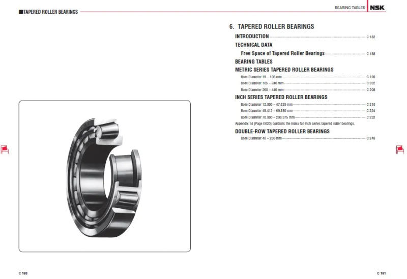 Description Picture 2 of itemNSK Tapered Roller Bearings Cone Bearing 30204 30205 30206 30207 30208 30209 30210 30211 30212 30213 30214 30215 30216 Free Ship