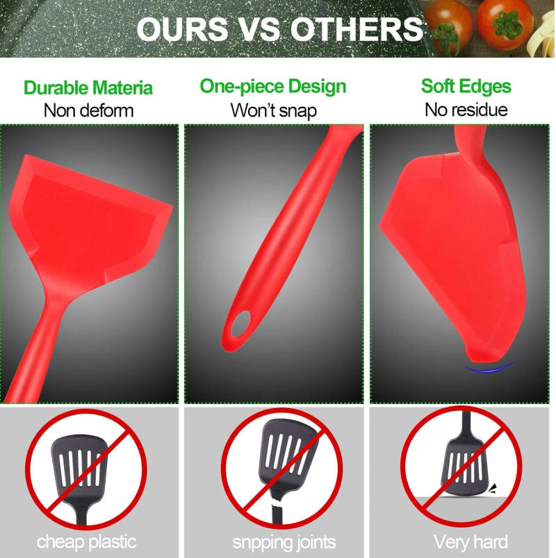 Description Picture 6 of itemWide Silicone Spatula Shovel Turner Nonstick Fried Shovel Fish Spatula Silicone Wide Flexible Turner for Nonstick Cookware Egg