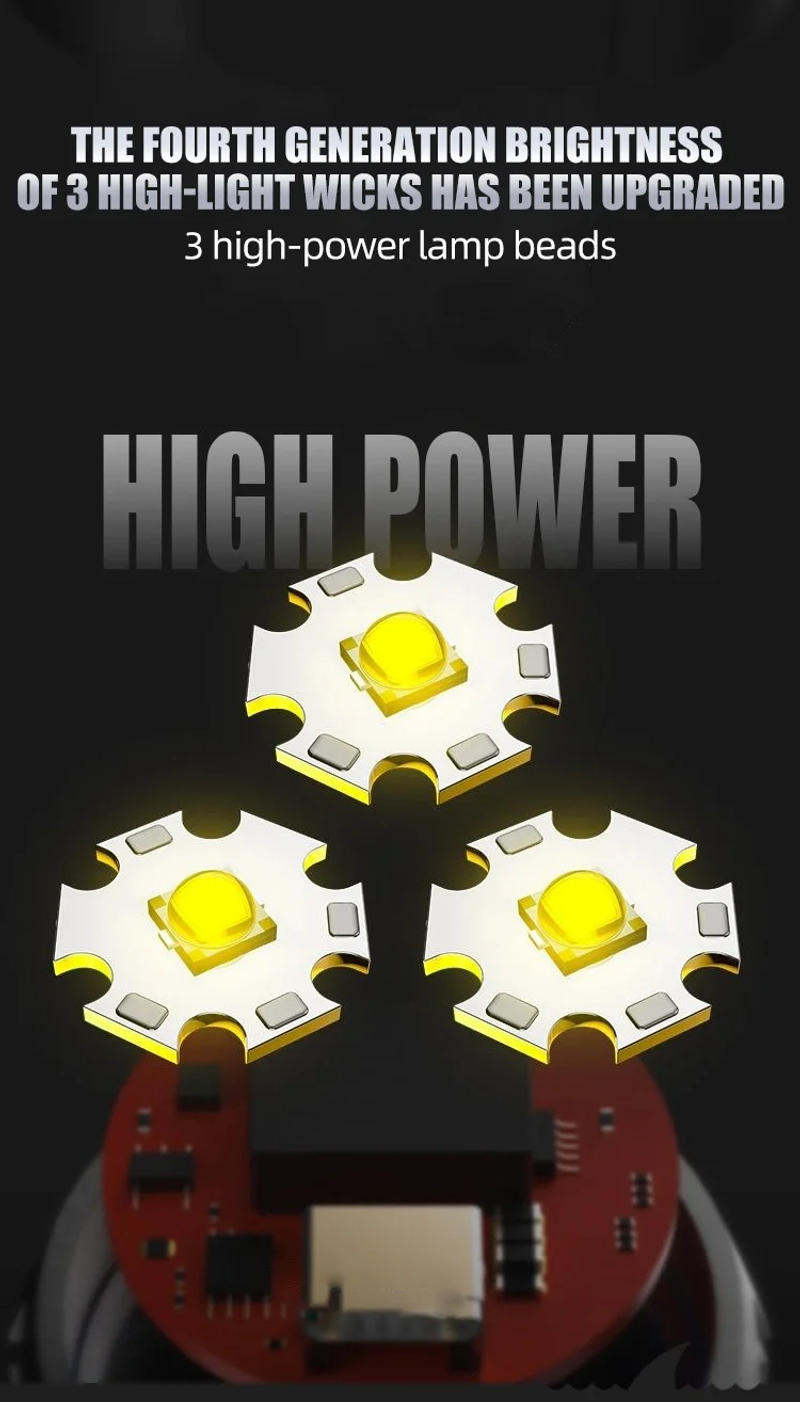 Description Picture 3 of item3LED Super Bright Flashlight Portable Mini Burst Flash Torch Rechargeable Outdoor Emergency Spotlight with Pen Clip Tail Magnet