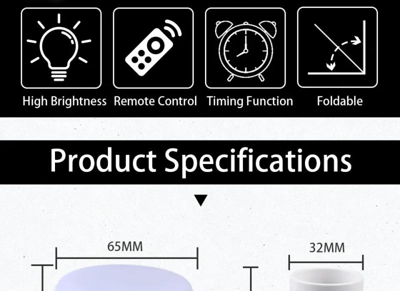 Description Picture 4 of itemE27 LED Bulb 28W Fan Shape LED Lamp Foldable 220V 110V Light Bulbs For Home Living Room Warehouse Garage Ceiling Light