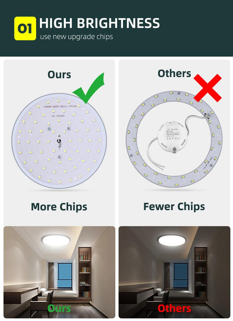 Description Picture 4 of itemModern Ceiling Light LED Ceil Light 15W 20W 30W 50W Led Ceiling Lamp for Living Room Bedroom Kitchen Indoor Lighting Fixture