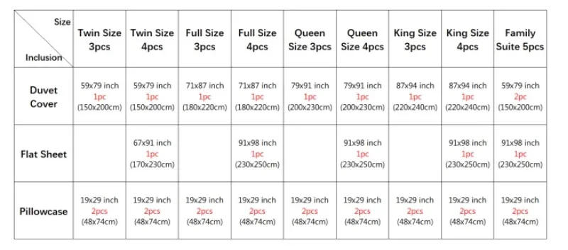 Description Picture 2 of itemLuxury 100% Mulberry Silk Bedding Set with Duvet Cover Set Double King Queen Size Bedding Cover Kit 4pcs Bed Cover Bed Linen Set