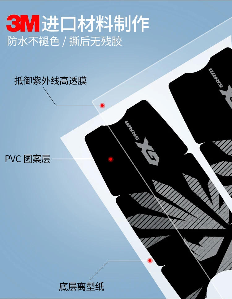 Description Picture 4 of item2022 Mountain Bike GX CARBON Crank Sticker AM DH Crank Decal Bike Stickers Bike Accessories