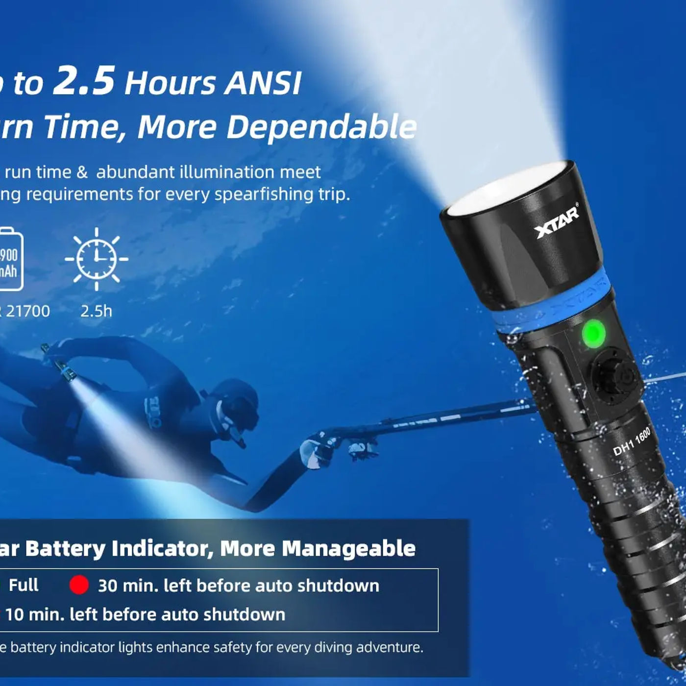 Slide ae6b16280da345f3a4ca916264f660f7