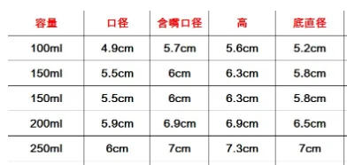 Description Picture 2 of item100-250ml Silvery Stainless Steel Milk Frothing Pitcher Steaming Coffee Latte Frother Cup Cappuccino Milk Cream Froth Pitcher