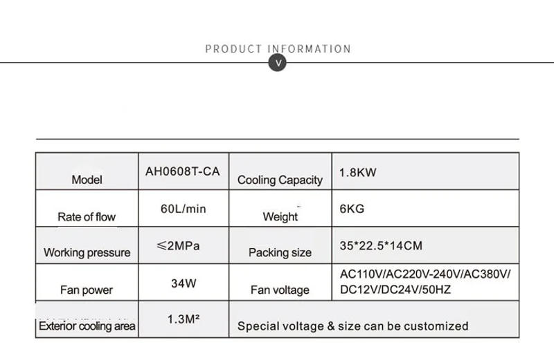 Description Picture 6 of item60L/min Hydraulic Air Cooler AH0608T-CA Hot Selling Hardware Tools Fan Air Cooling Oil Cooling Machine 110v 220v 24v 12v 380v