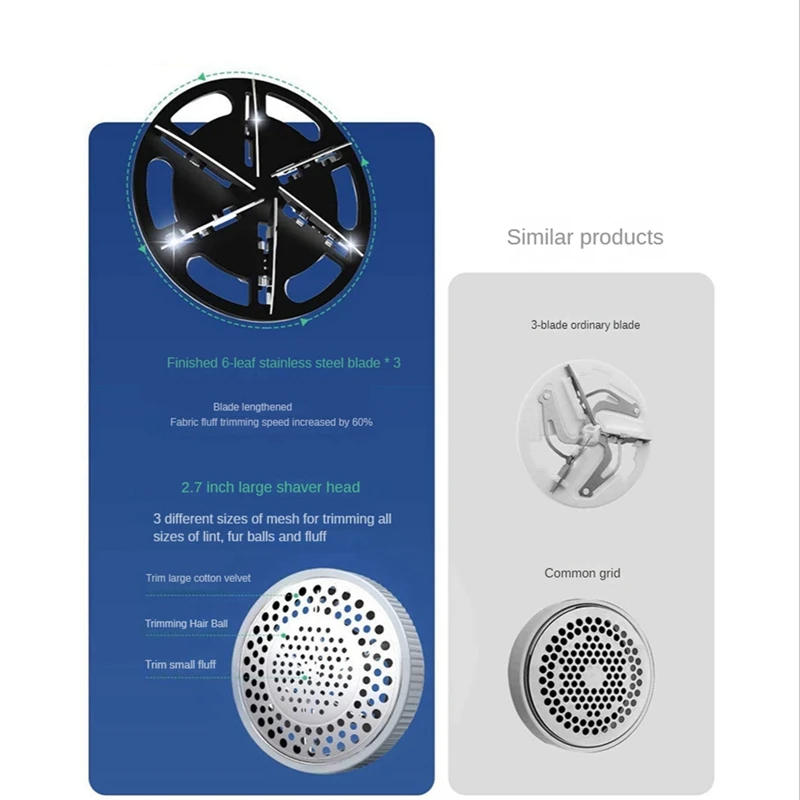 Description Picture 6 of itemTop Deals Electric Lint Remover With 6-Leaf Blades Quickly Remove USB Fabric Shaver Sweater Shaver For Clothes Bedding