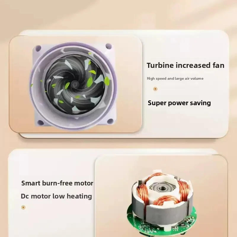 Description Picture 4 of itemSmall Home Moxibustion Exhaust System, Vertical Smoke Extractor Fan, Indoor Moxibustion Smoke Extractor, Multi-angle Adjustable