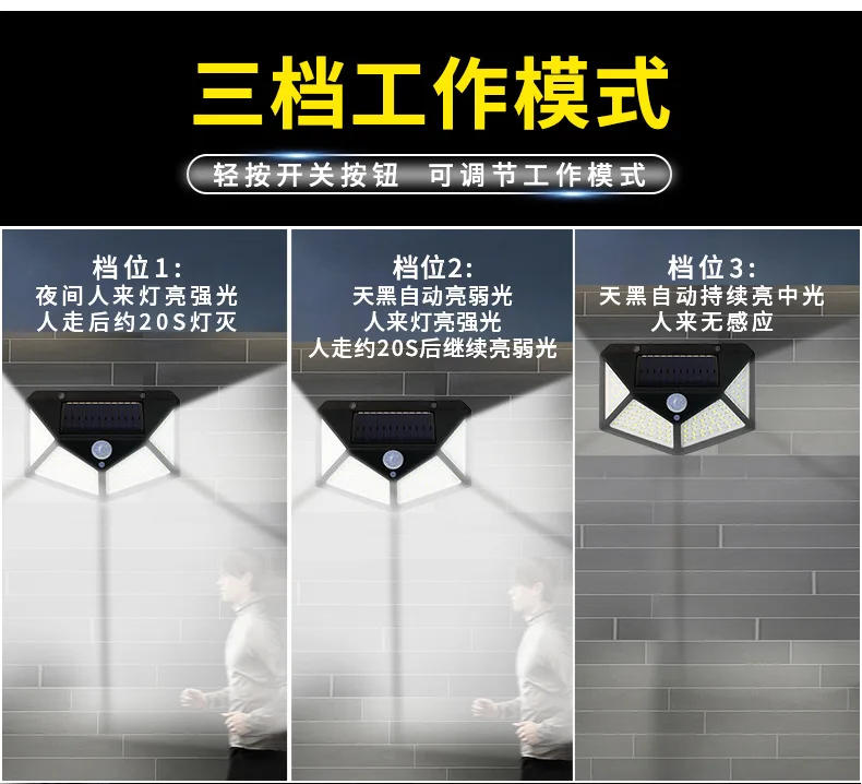 Description Picture 5 of itemSolar Lamp Outdoor Waterproof Wall Infrared Sensor Lamp Courtyard Wall Lamp Solar Street  solar light outdoors light outdoors