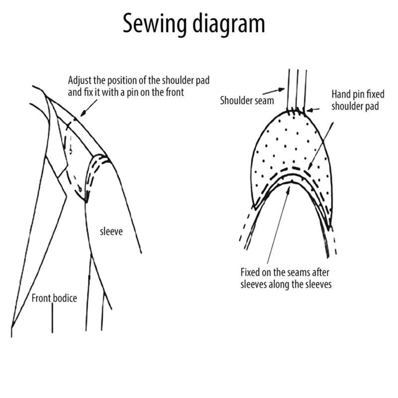 Description Picture 4 of item6/9/12Pairs 1/2'' Sewing Shoulder Pads Women Men Shoulder Pads Foam Pads For Knitwear Blazer Coat T-Shirt Clothing Garment