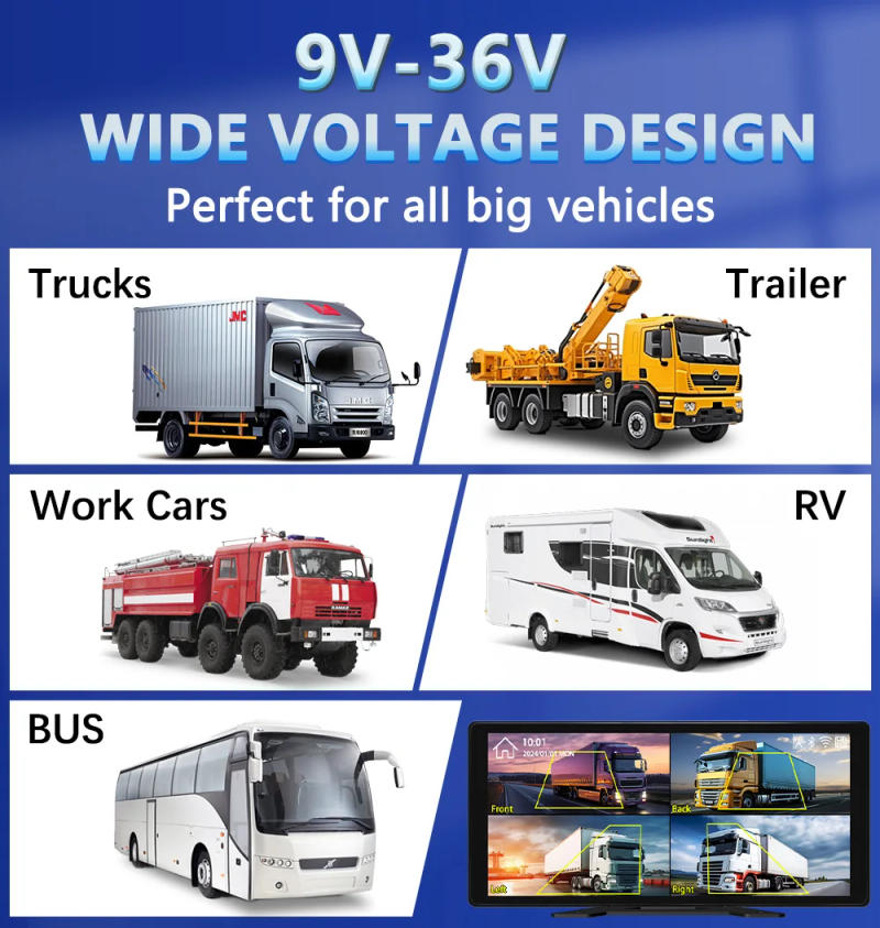 Description Picture 3 of item10.36 Inch Vehicle CarPlay Android Auto DVR Recorder 4 Channel Bus Truck 1080P Camera Monitor System BSD Alarm WiFi APP Control