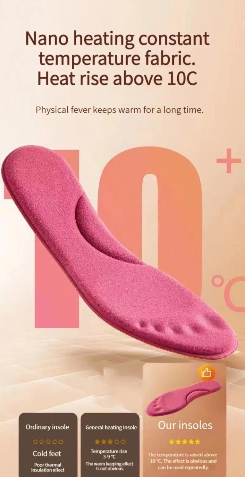 Description Picture 5 of itemSelf Heated Thermal Insoles for Feet Winter Thermal Thicken Memory Foam Shoe Pads Men Women Sports Shoes Self-heating Shoe Pads