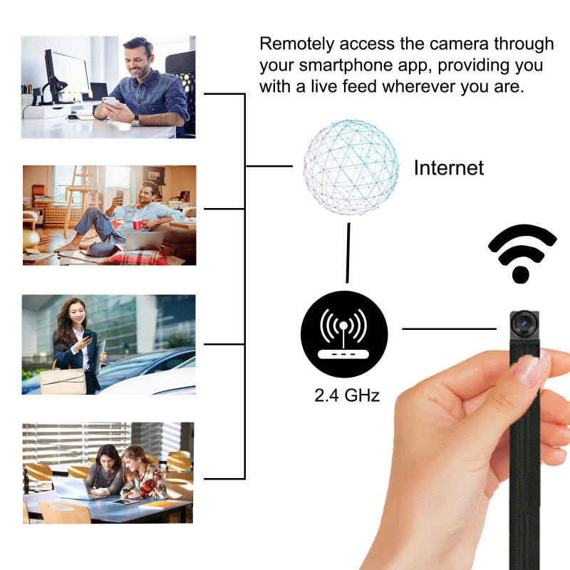 Description Picture 4 of itemHD WiFi Mini Camera DIY Module Home office Security Nanny Cam Alarm Remote viewing, Miniature Camera with Motion Detection, App
