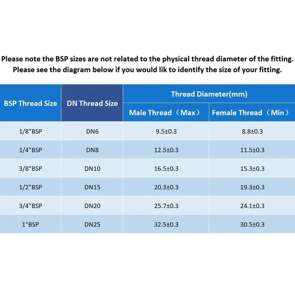 Description Picture 2 of itemBrass Mini Ball Valve Air Compressor Water Gas Oil Shut Off Valve 1/8" 1/4" 3/8" 1/2" BSP Threaded Male To Female