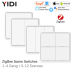 Slide image bed3904394504d1ba8b94d1bde4d682a