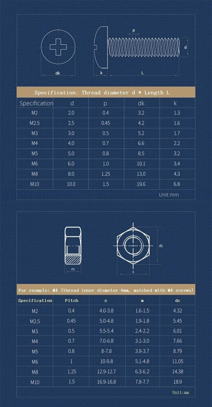 Description Picture 2 of itemM2 M2.5 M3 M3.5 M4 304 Stainless Steel Two-piece Screw Nut Set Cross Phillips Round Pan Head Bolt Hexagon Nut Combination Set