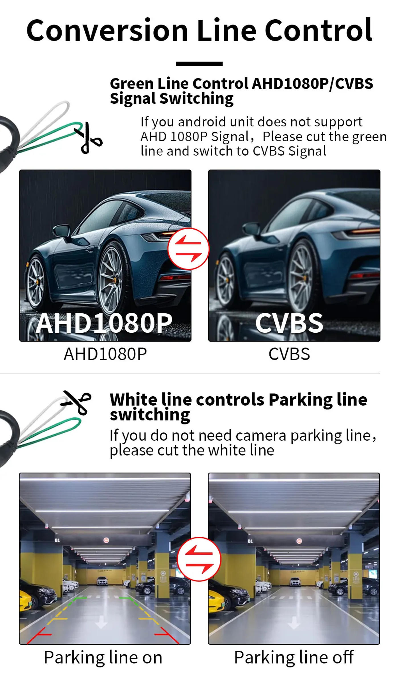 Description Picture 6 of itemAHD 1080P Golden Lens Car trunk handle reversing camera For Audi Q2 Q3 Q5 A5 VW Bora Skoda Kodiaq Karoq Cayenne 2017-2019