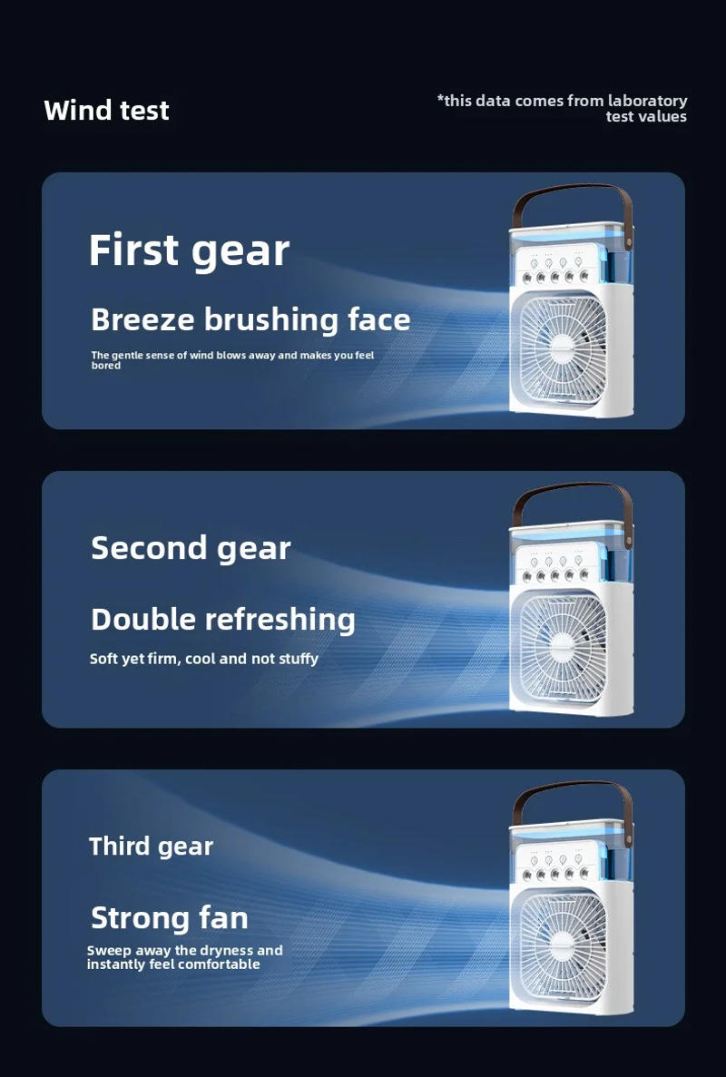 Description Picture 5 of itemPortable Humidifier Fan Air Conditioners USB Electric Fan LED Night Light Water Mist Fun 3 In 1 Air Cooler Desktop Spray Fan