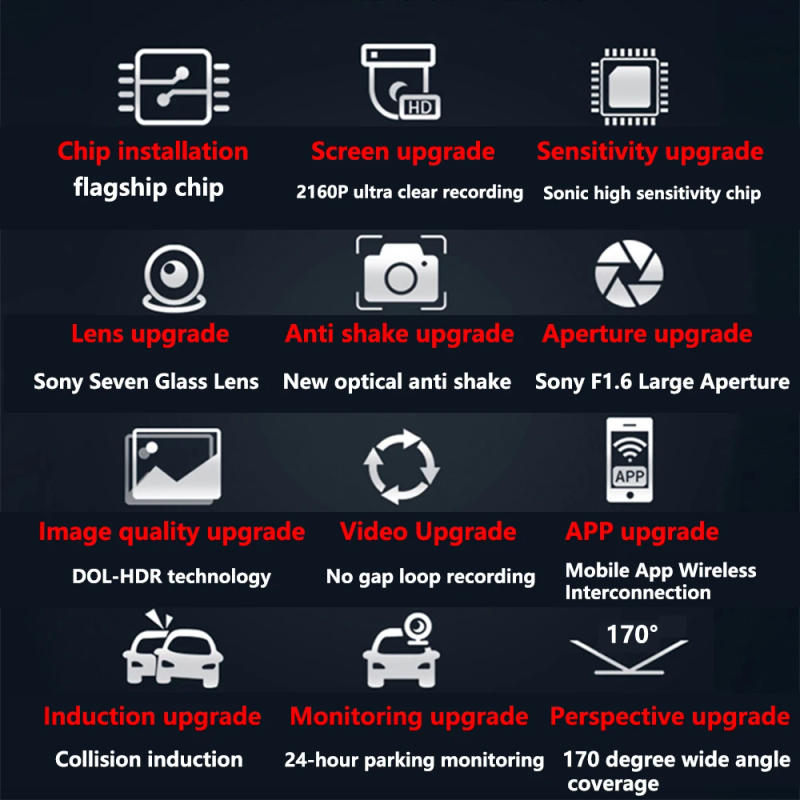 Description Picture 5 of itemZJCGO 4K Wifi 3840*2160 Car DVR Dash Cam Camera Video Recorder For Jeep Compass MP 552 2017 2018 2019 2020 2021 2022 2023