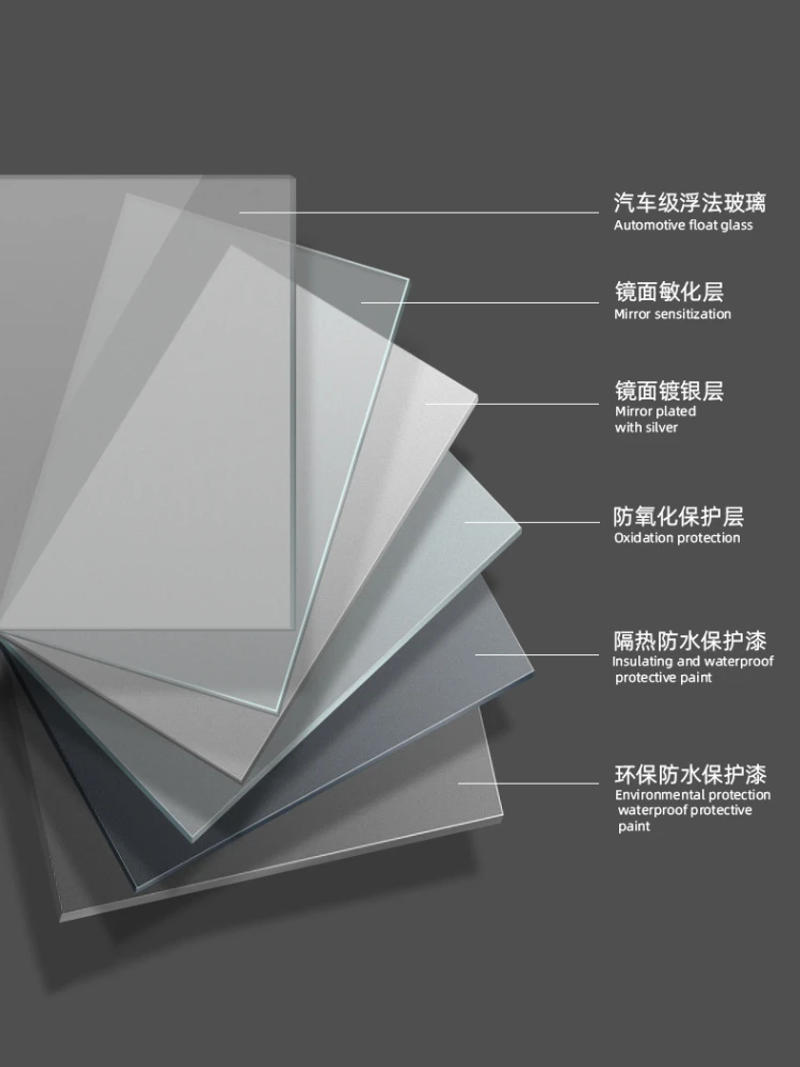 Description Picture 4 of itemMakeup Mirror with LED Light,Metal Frame Bathroom Mirror with Bluetooth Function,Touch Control and Body Sensor Switch Light,IP44