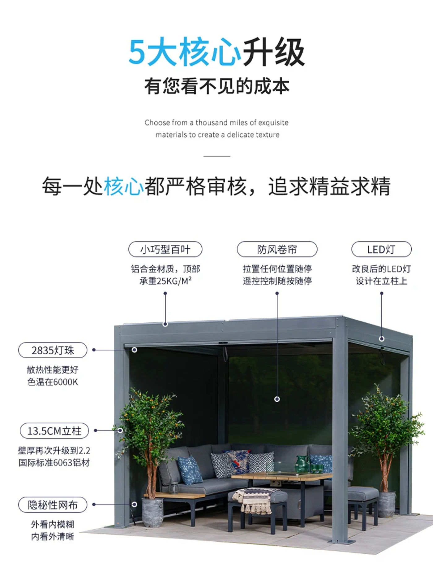 Description Picture 4 of itemModern Outdoor Waterproof Louvered Aluminum Gazebo Pergola