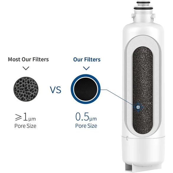 Slide 3d127d3db08f49dd87673bd18cebfbab