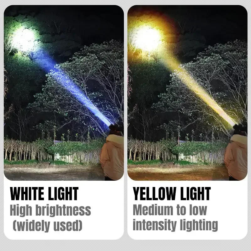 Description Picture 2 of itemPowerful LED Headlamp USB Rechargeable Headlamp High Power White Yellow Lighting Outdoor Emergency Power Bank Head Flashlight