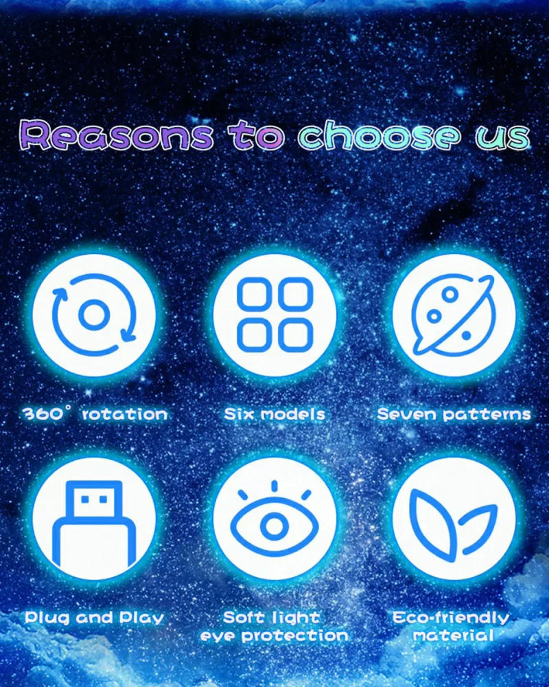 Description Picture 5 of itemStarry Sky Ceiling Projection Light Moon Light USB Projector Led Star Galaxy Lamp Night Lighting for Home Lighting Room Decor