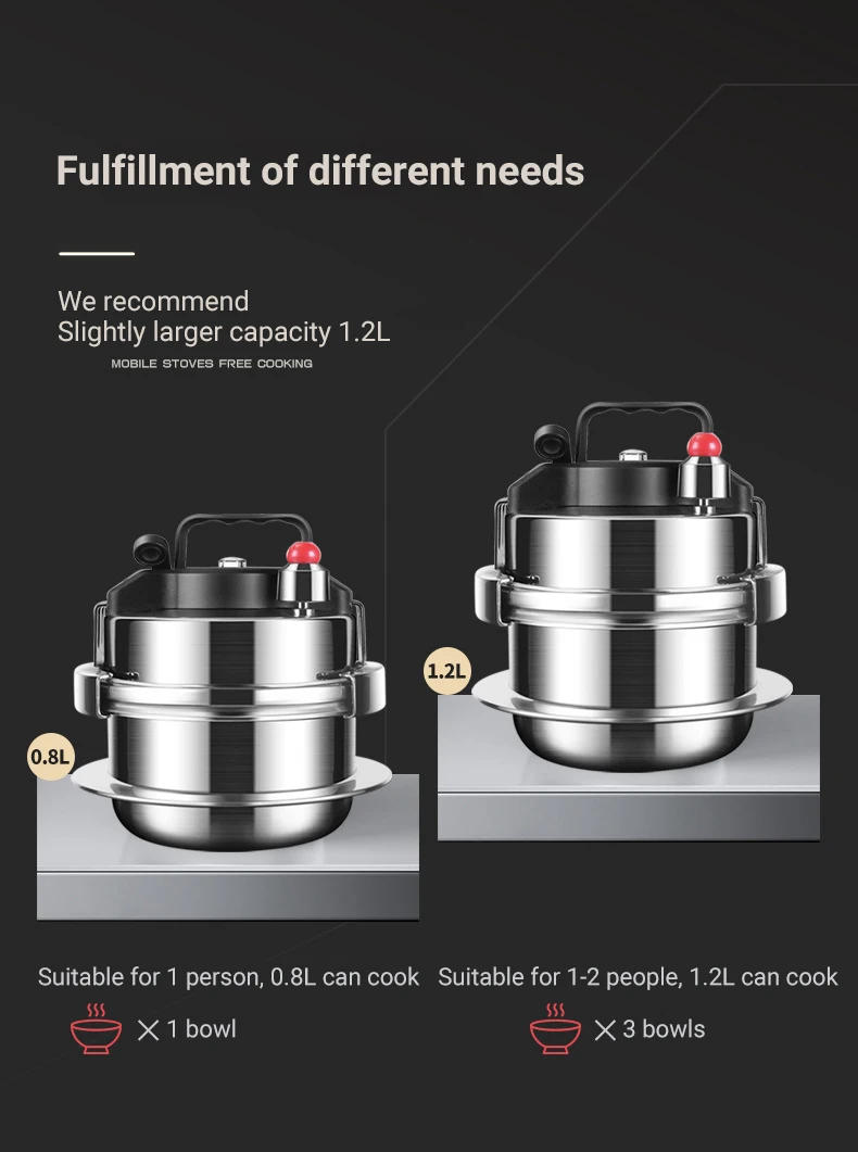 Description Picture 5 of itemUpgrade Non stick Pressure Pot Small Outdoor Camping 0.8L-1.6L Home Gas Induction Cooker Pressure Pot Cooking 5 Bowls of Rice