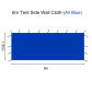 6m All Blue