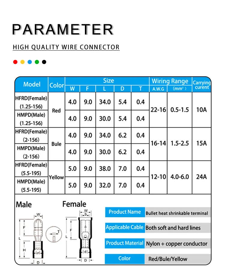 Description Picture 3 of item220PCS Waterproof Insulated Butt Wire Connector Heat Shrink Crimp Terminals Kit Male Female Electrical Cable Spade Terminal