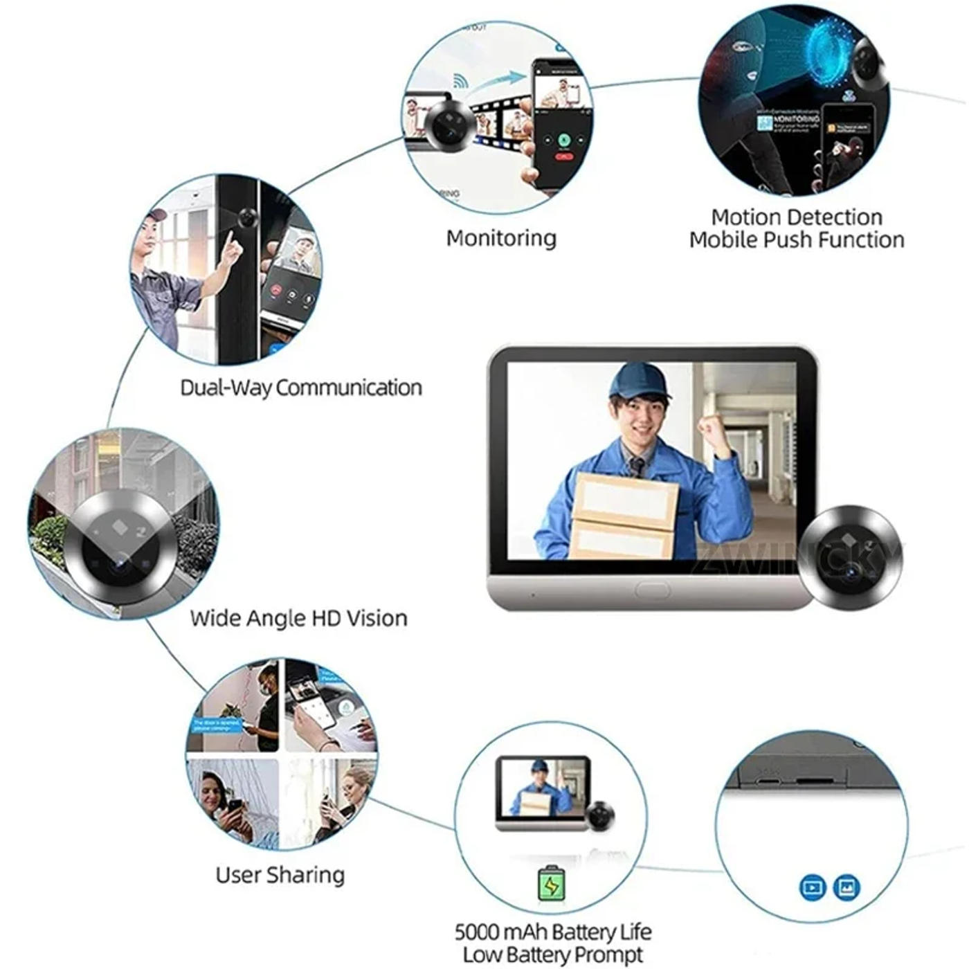 Slide 47ecabc38db74b6e9a43fb4634d6d58c