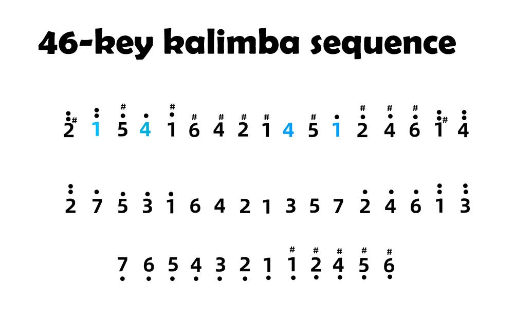 Description Picture 2 of itemNew Chill Angels Kalimba 46 Keys 3 Layer Thumb Piano Portable Professional Finger Piano Ebony Wood Kalimbas Keyboard Instruments