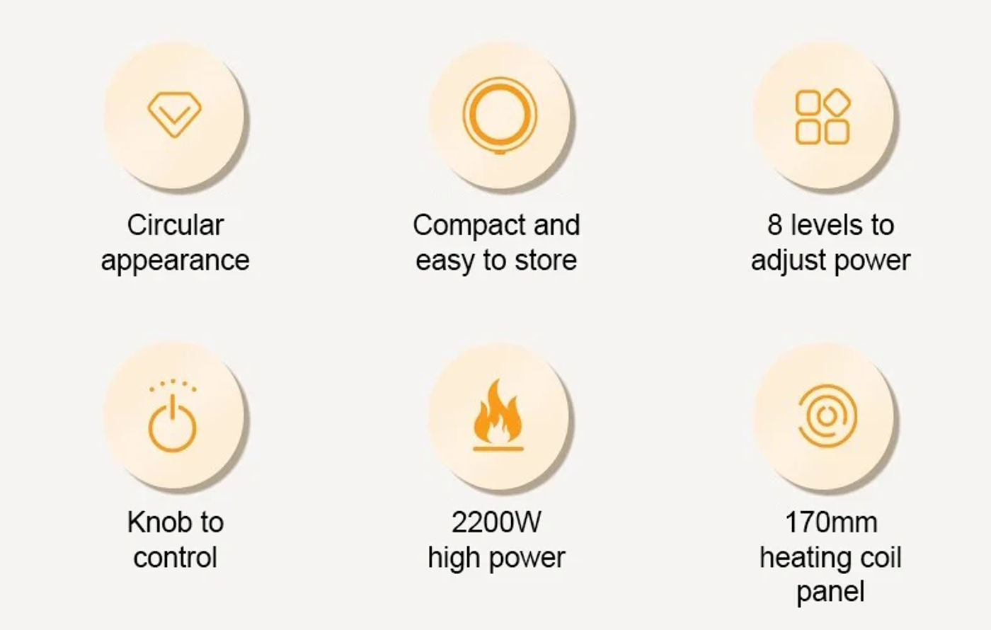 Description Picture 4 of itemRound-shaped Electric Waterproof Electric Induction Cooker Milk Boiler Cooktop Fry Stove Noodles Hot Pot Cooking Heater Plate