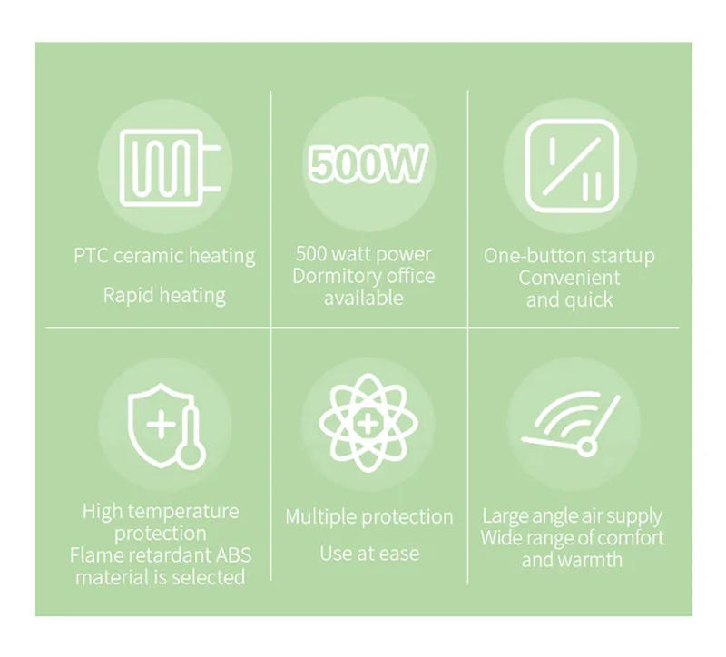 Description Picture 3 of item500W PTC Ceramic Heater Bedroom Office Small Tabletop Electric Heater Heating Fan 35°C Portable Electric Heater for Home