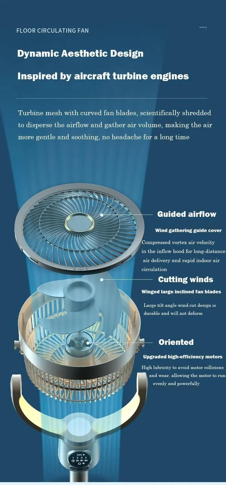 Description Picture 2 of itemAir Circulation Fan Silent 8000mAh Table Vertical Floor Standing Fan Air Convection Spiral Turbine Cooling Fan