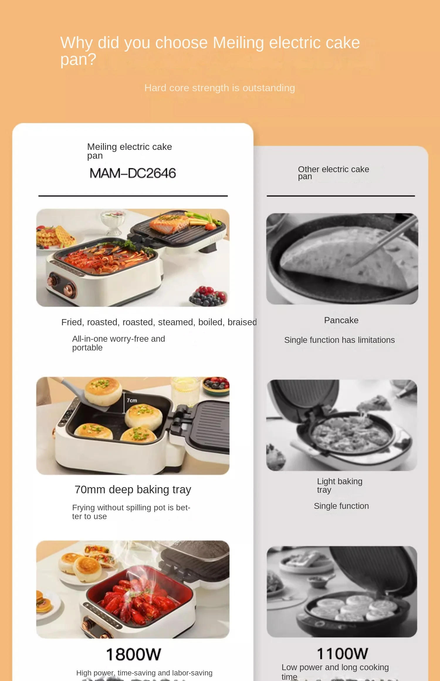 Description Picture 2 of item110V electric pancake pan household multifunctional double-sided heating pancake pan pancake machine hot pot