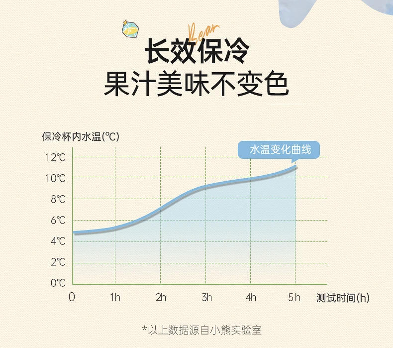 Description Picture 5 of itemVacuum Cup Juicer Cup Multi-Function Slush Machine Juicer Electric Cooking Machine Portable Double Cup Juice Extractor