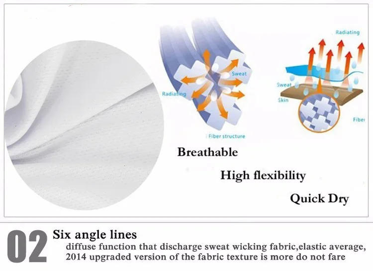 Description Picture 4 of itemRetro Team Cycling Jersey Men Short Sleeve Cycling Tops Breathable Ride Maillot Bike Wear Clothing